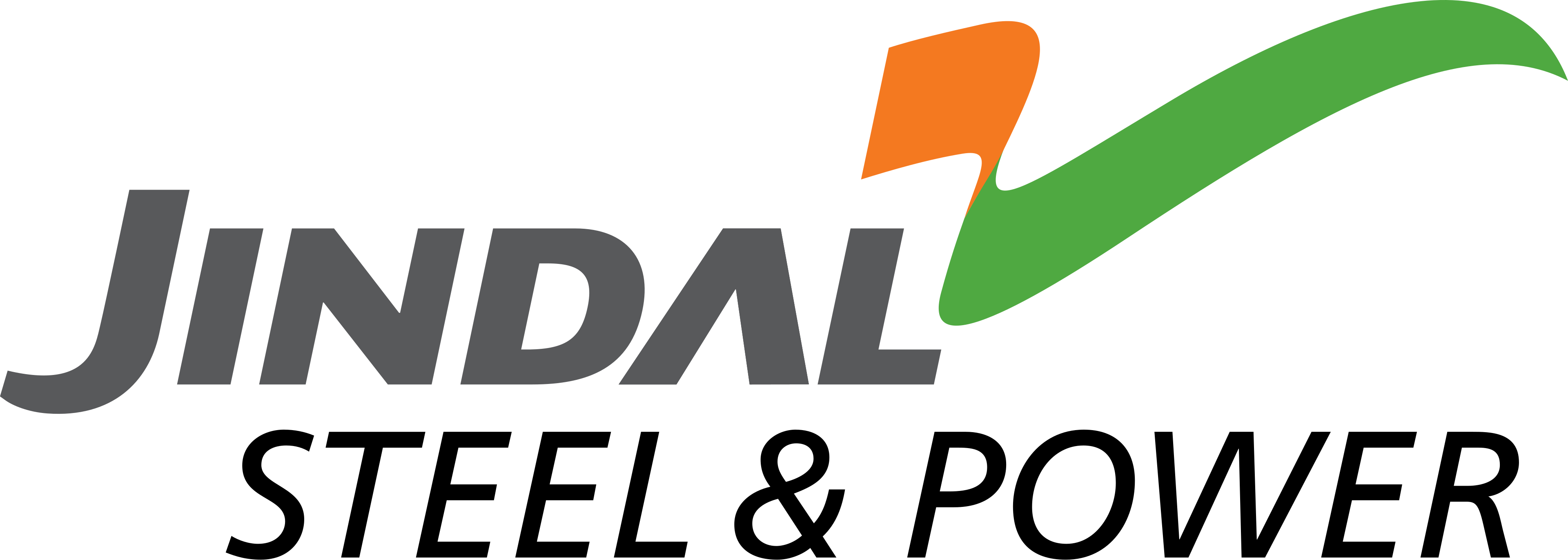 Jindal Steel & Power